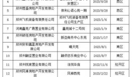 郑州牛奶爆料案件始末最新消息,真相大白，涉案人员被依法处理