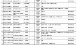 垦利事业单位最新爆料,揭秘改革进展与人才战略